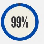 99 percent